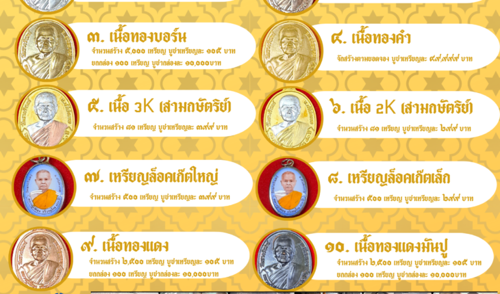 เปิดจองเหรียญหลวงปู่เฟื่อง รวิวณฺโณ วัดนาครินทร์ จ.ศรีสะเกษ  รุ่นอายุวัฒนมงคล พระครูวรรณสารโสภณ ๘๐ ปี ก่อตั้งมูลนิธิ